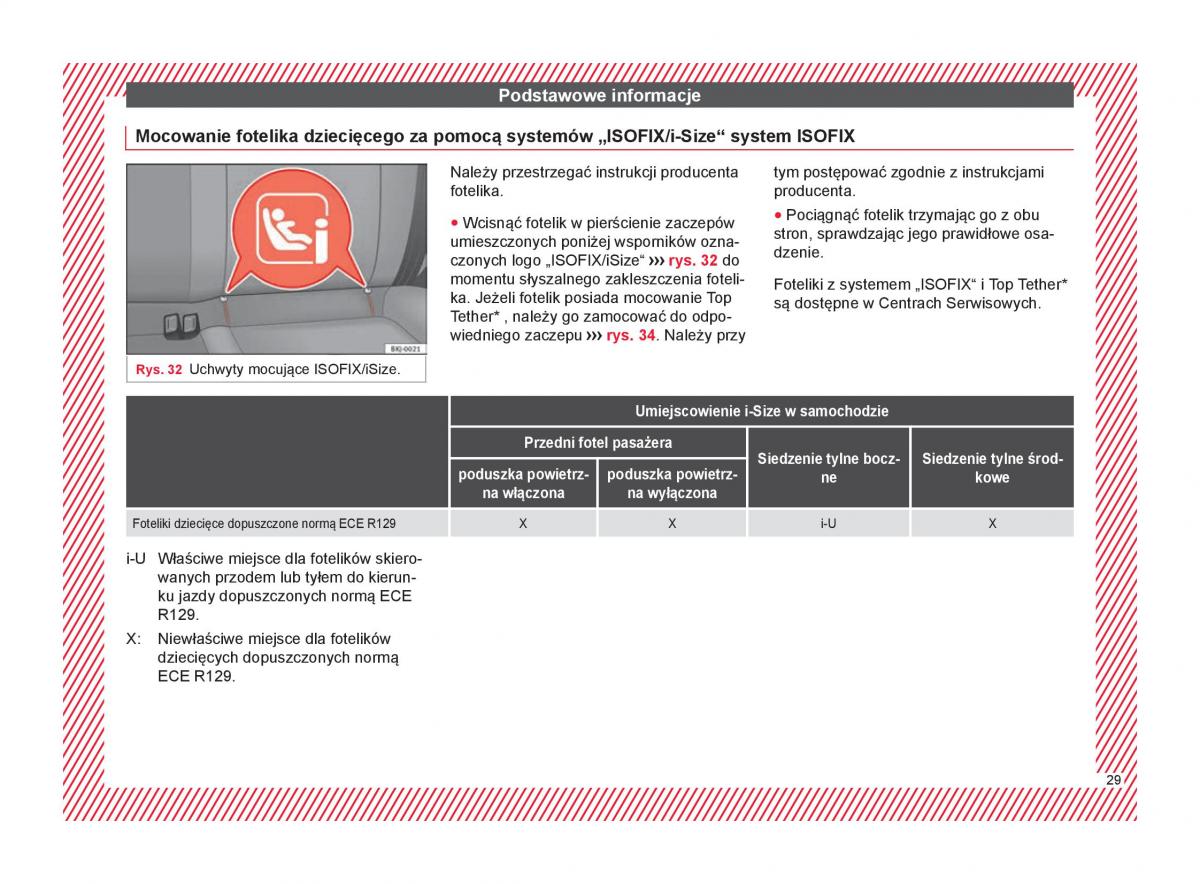 Seat Arona instrukcja obslugi / page 31