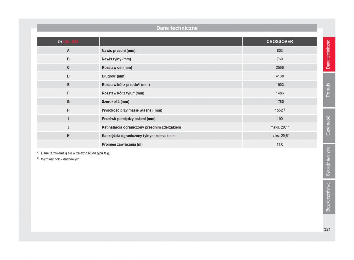 Seat Arona instrukcja obslugi / page 323