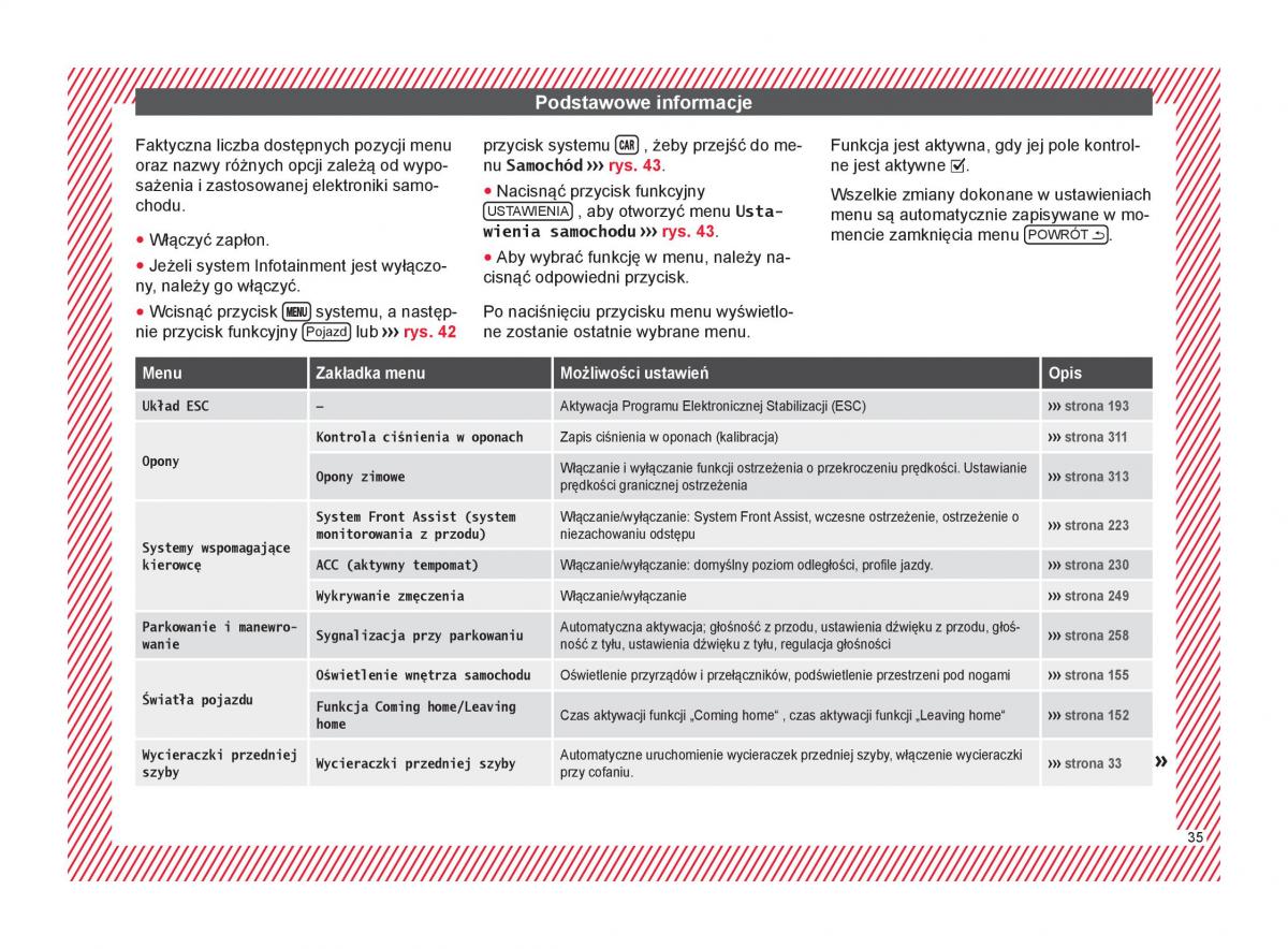 Seat Arona instrukcja obslugi / page 37