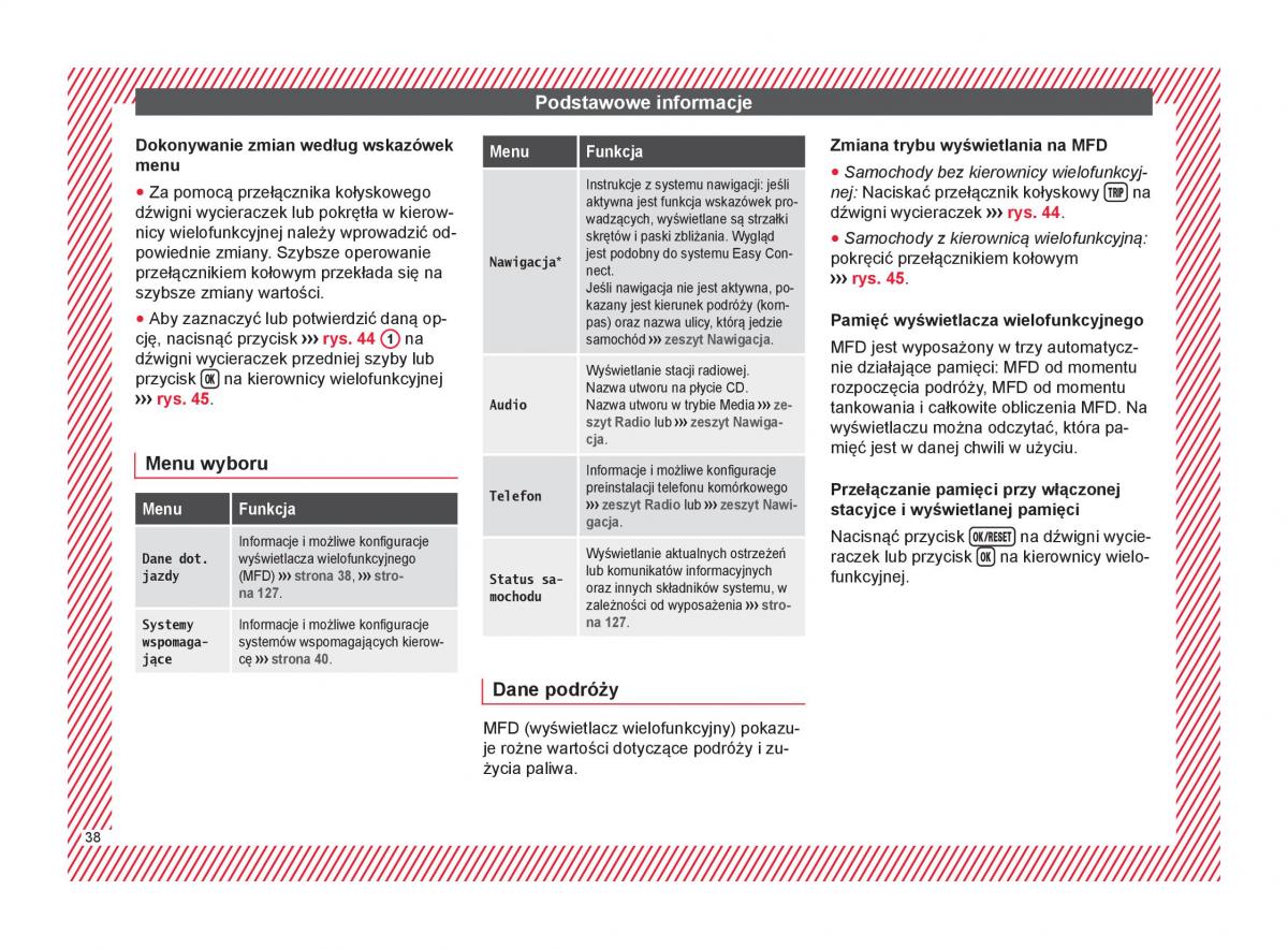 Seat Arona instrukcja obslugi / page 40