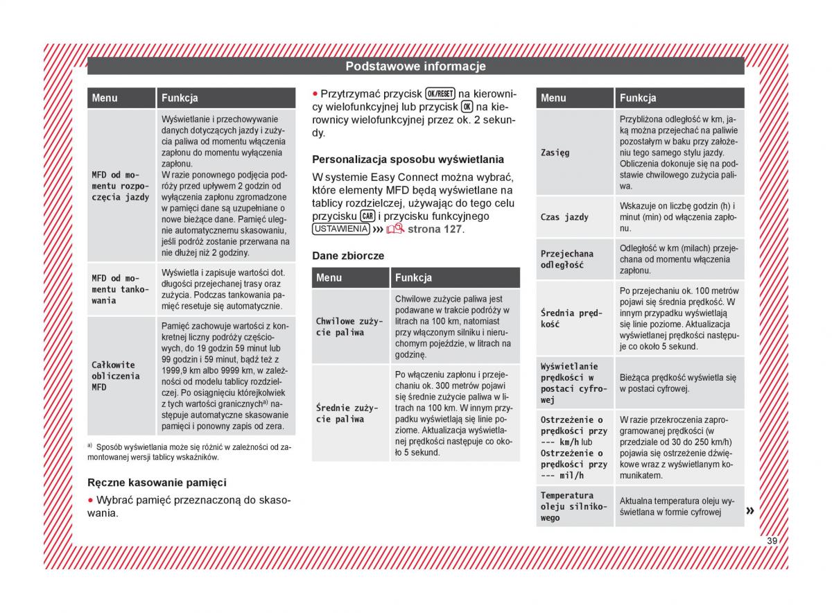 Seat Arona instrukcja obslugi / page 41