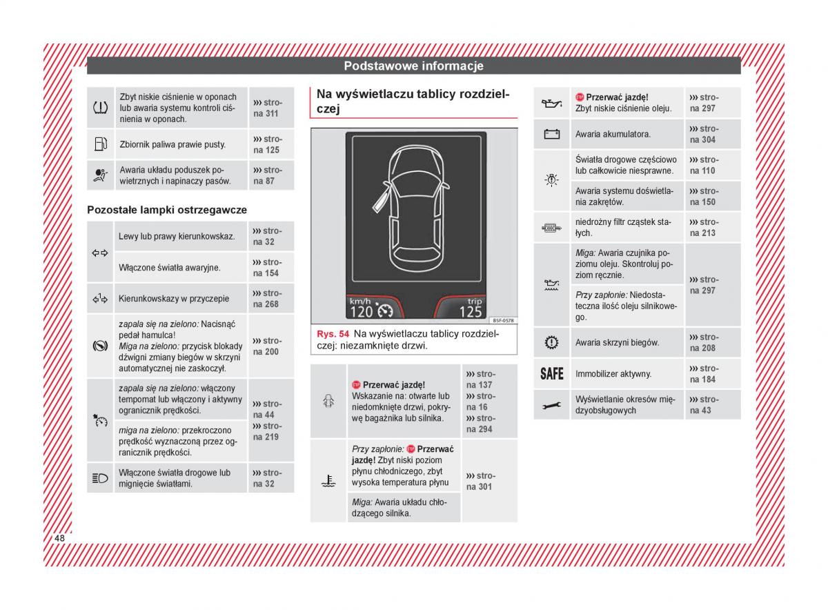 Seat Arona instrukcja obslugi / page 50