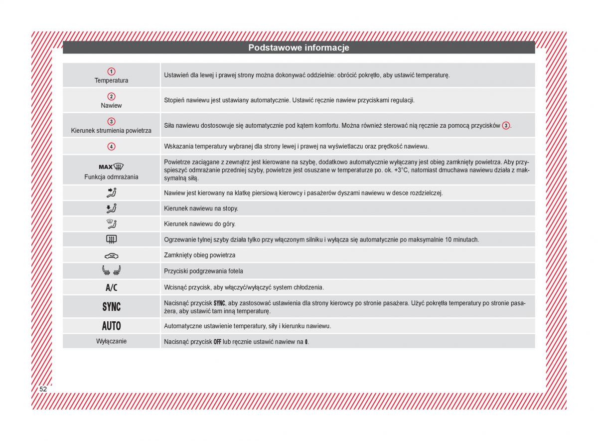 Seat Arona instrukcja obslugi / page 54