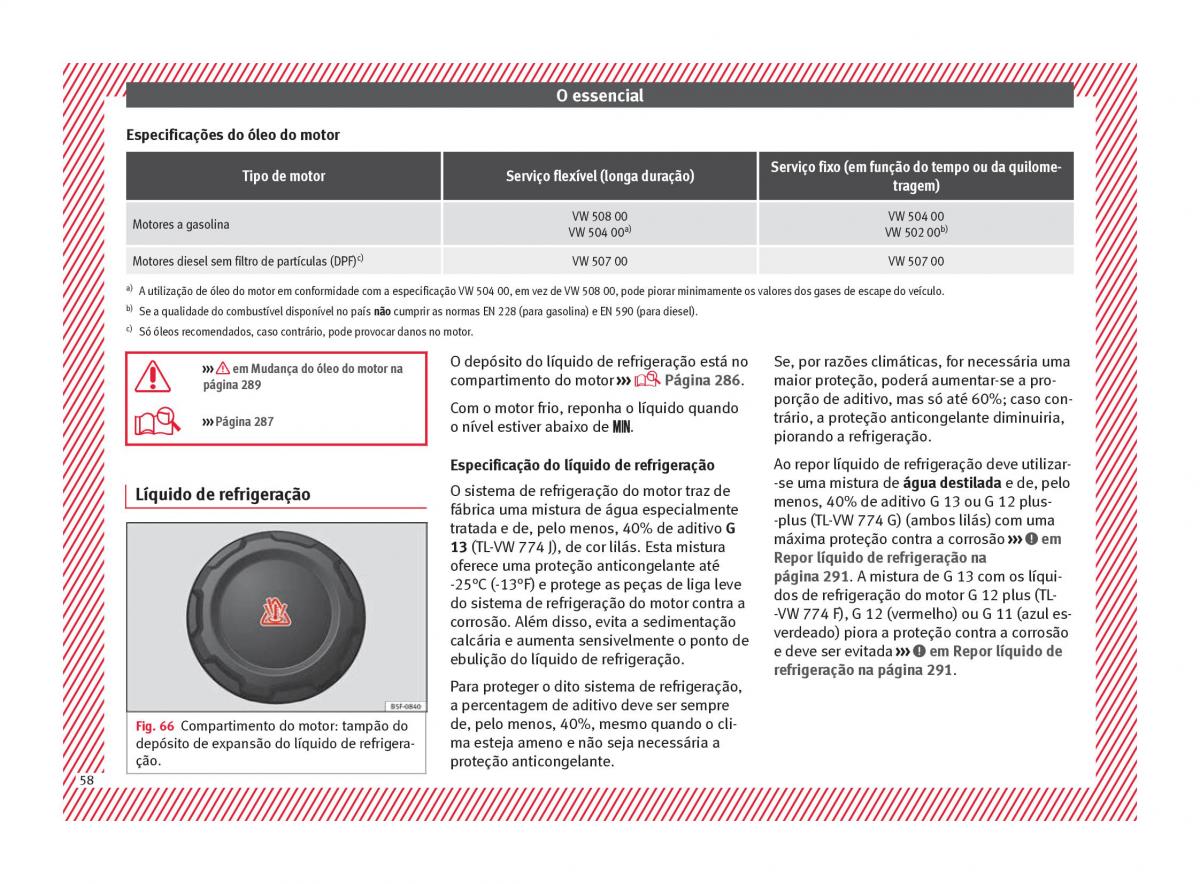 Seat Arona manual del propietario / page 60