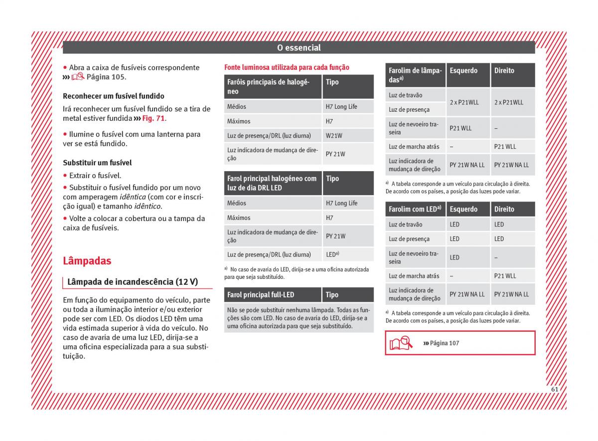 Seat Arona manual del propietario / page 63