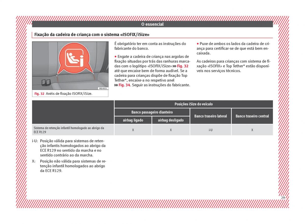 Seat Arona manual del propietario / page 31