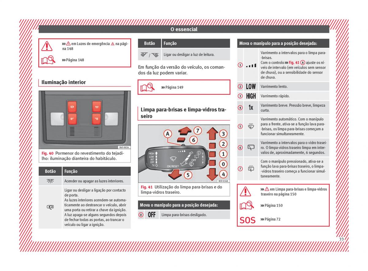 Seat Arona manual del propietario / page 35