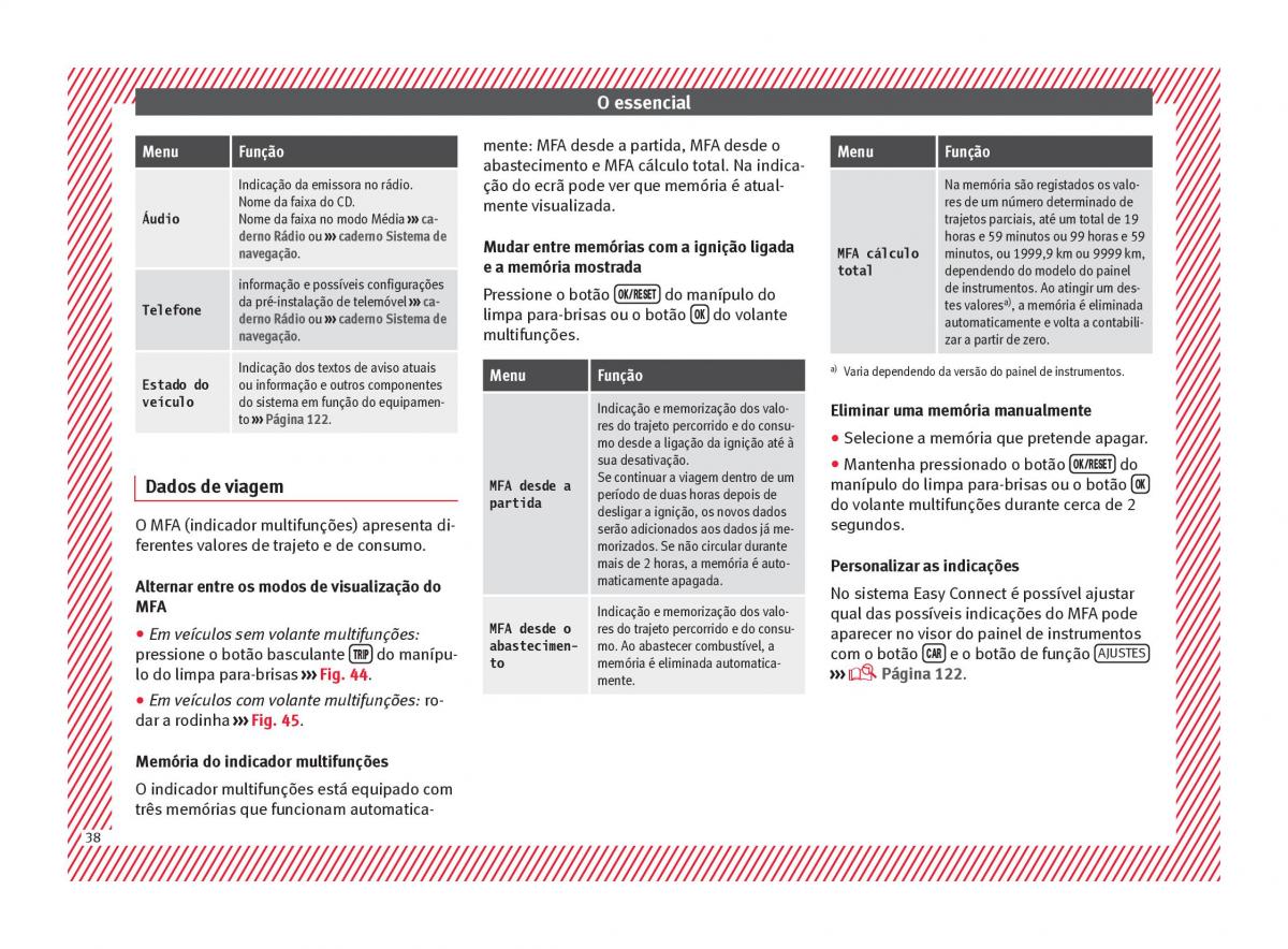 Seat Arona manual del propietario / page 40