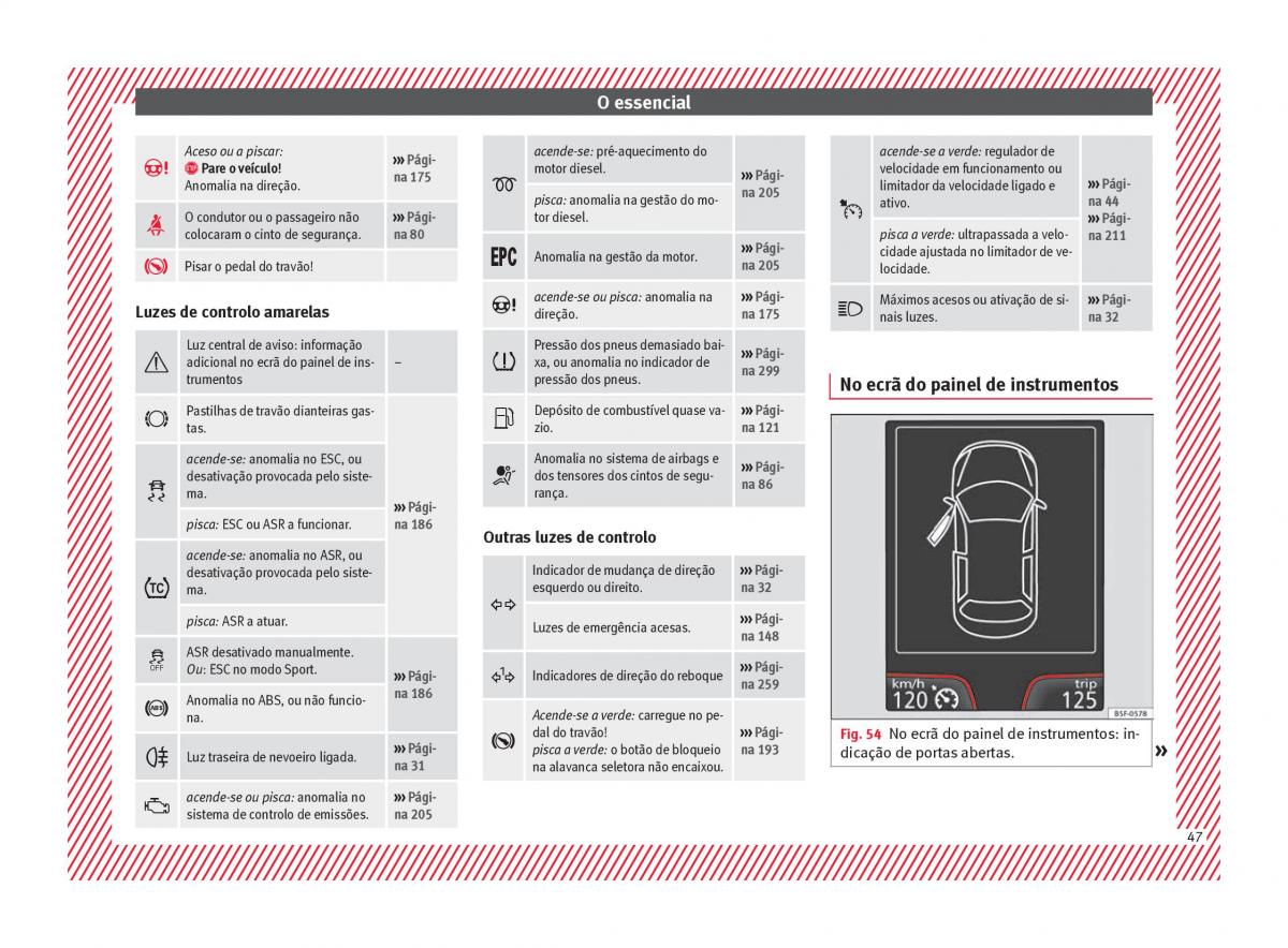 Seat Arona manual del propietario / page 49