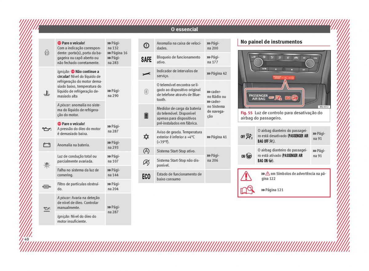 Seat Arona manual del propietario / page 50