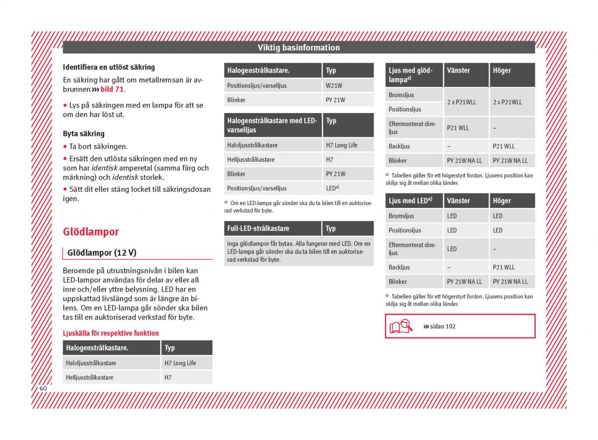 Seat Arona instruktionsbok / page 62