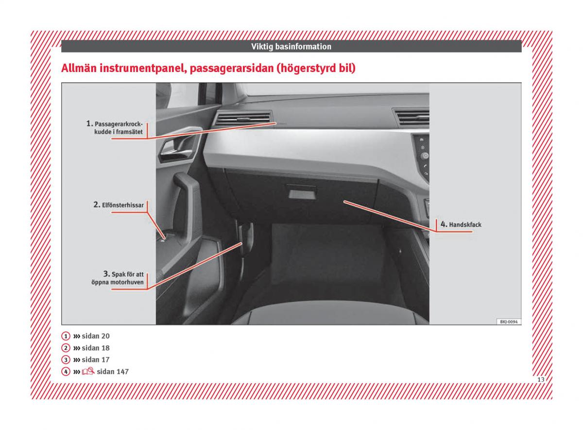 Seat Arona instruktionsbok / page 15