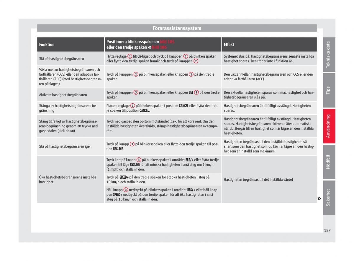 Seat Arona instruktionsbok / page 199