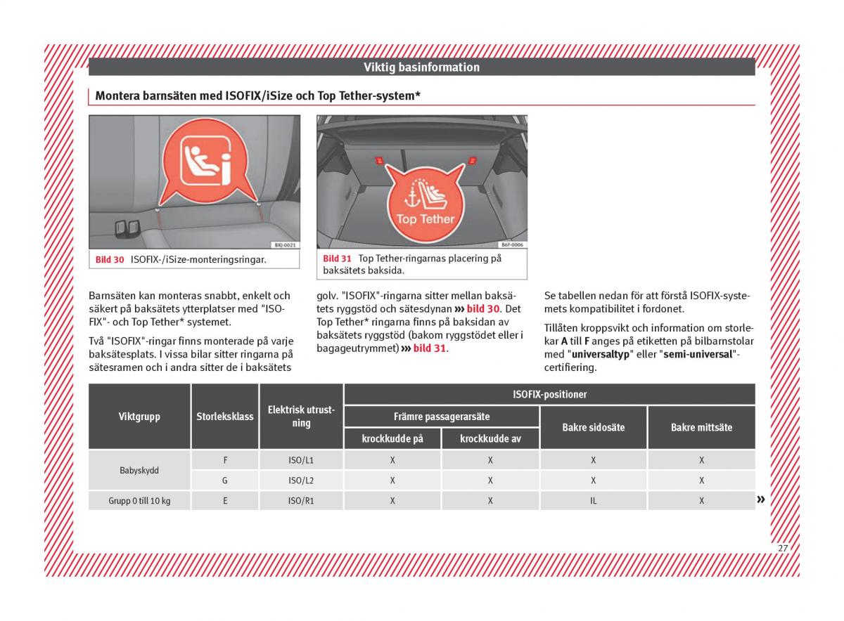 Seat Arona instruktionsbok / page 29