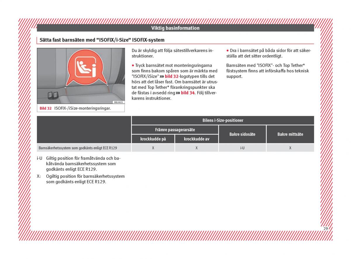 Seat Arona instruktionsbok / page 31