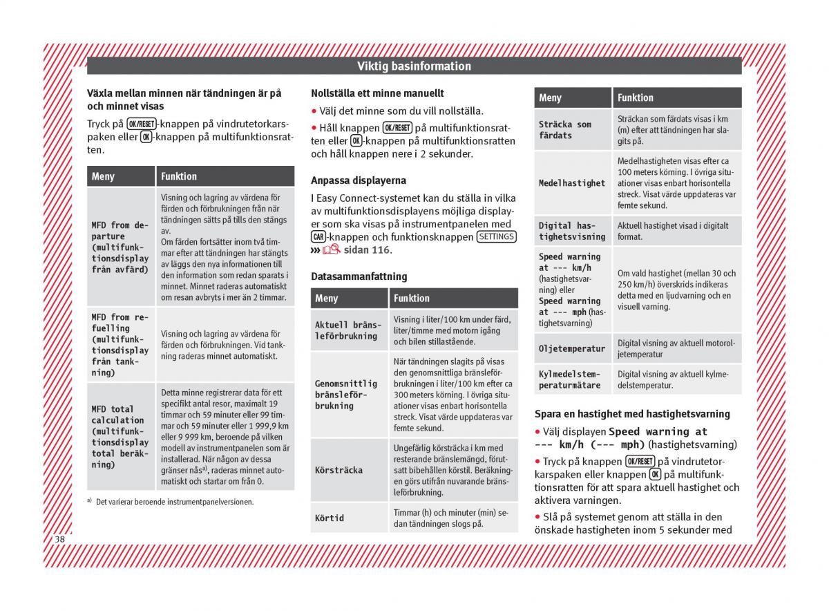 Seat Arona instruktionsbok / page 40