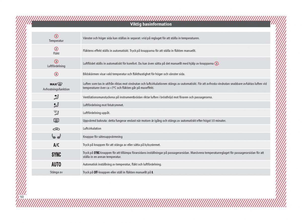 Seat Arona instruktionsbok / page 52