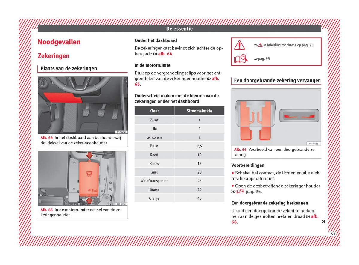 Seat Ateca handleiding / page 55