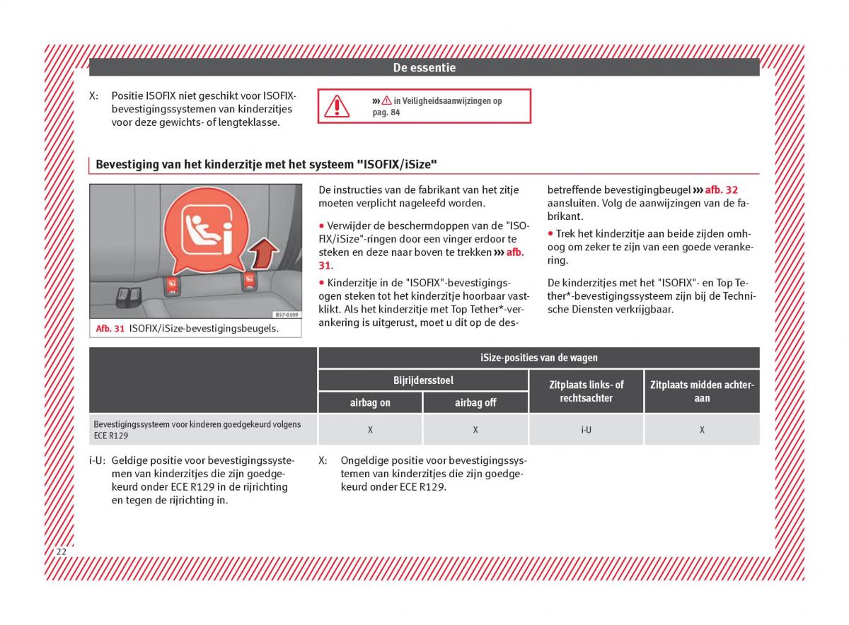 Seat Ateca handleiding / page 24