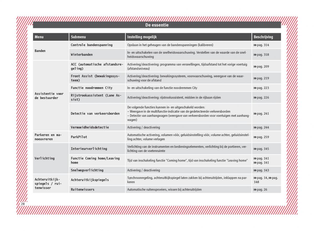 Seat Ateca handleiding / page 30