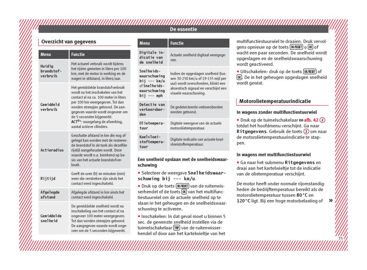 Seat Ateca handleiding / page 37