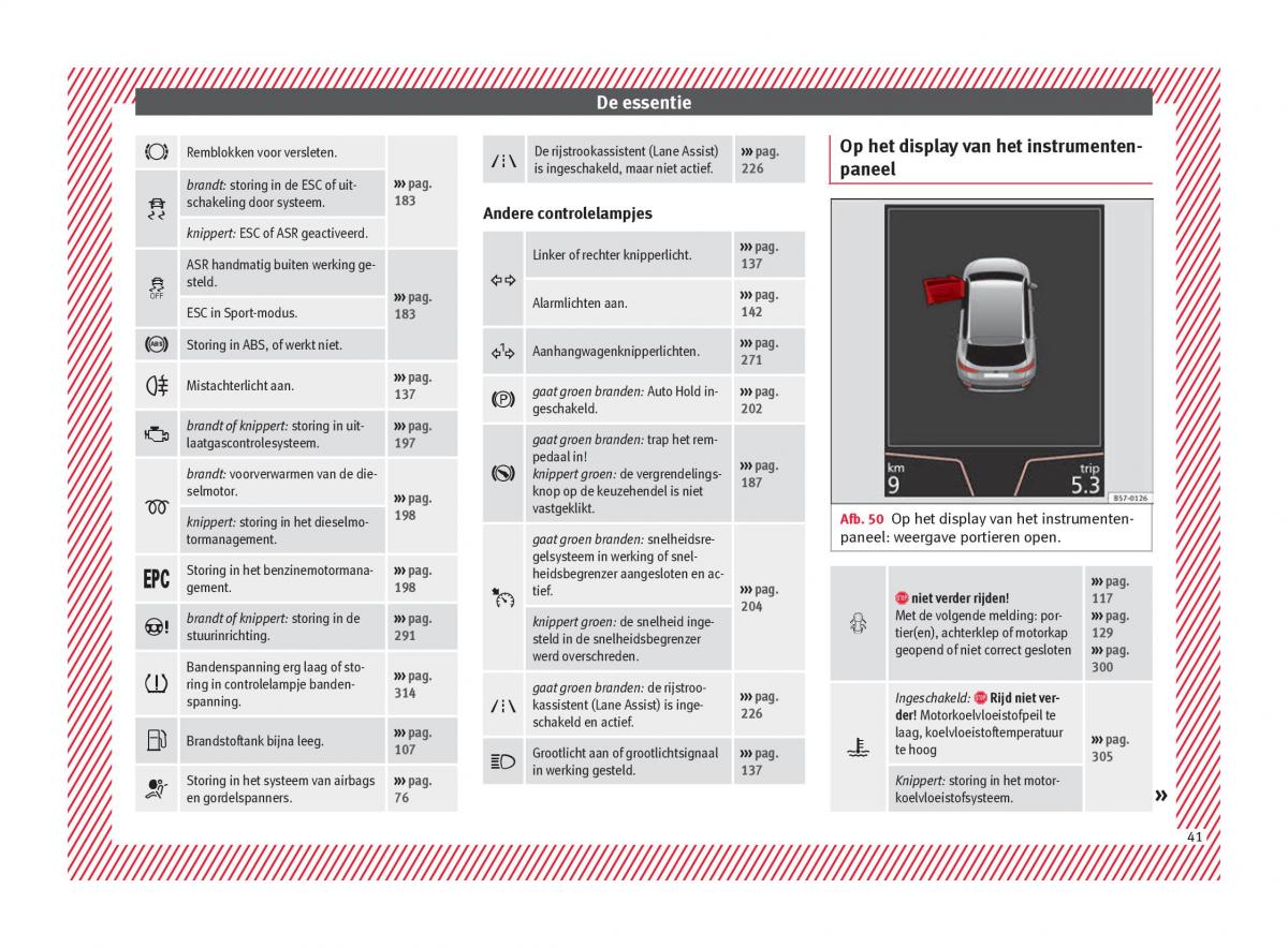 Seat Ateca handleiding / page 43