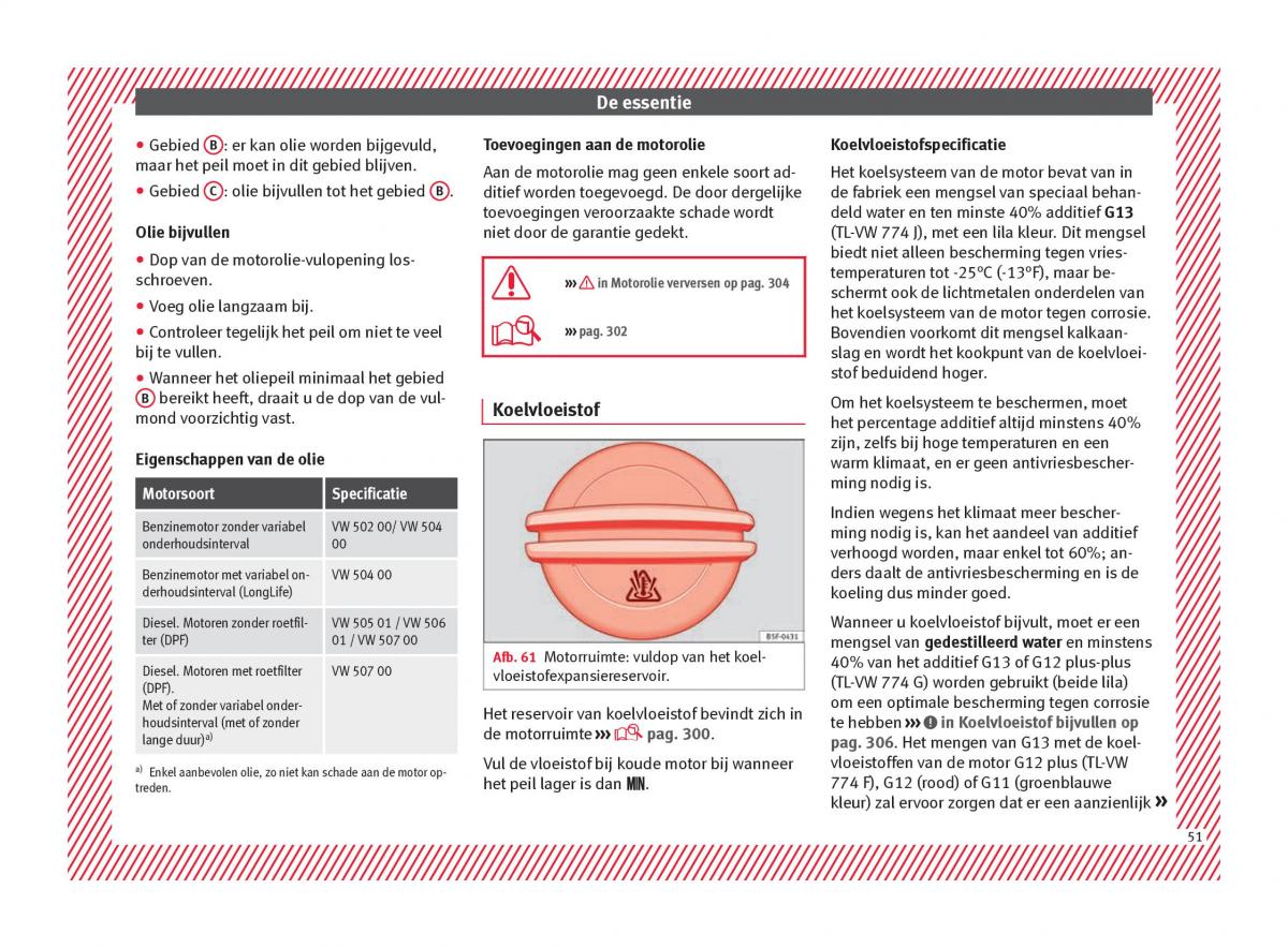 Seat Ateca handleiding / page 53