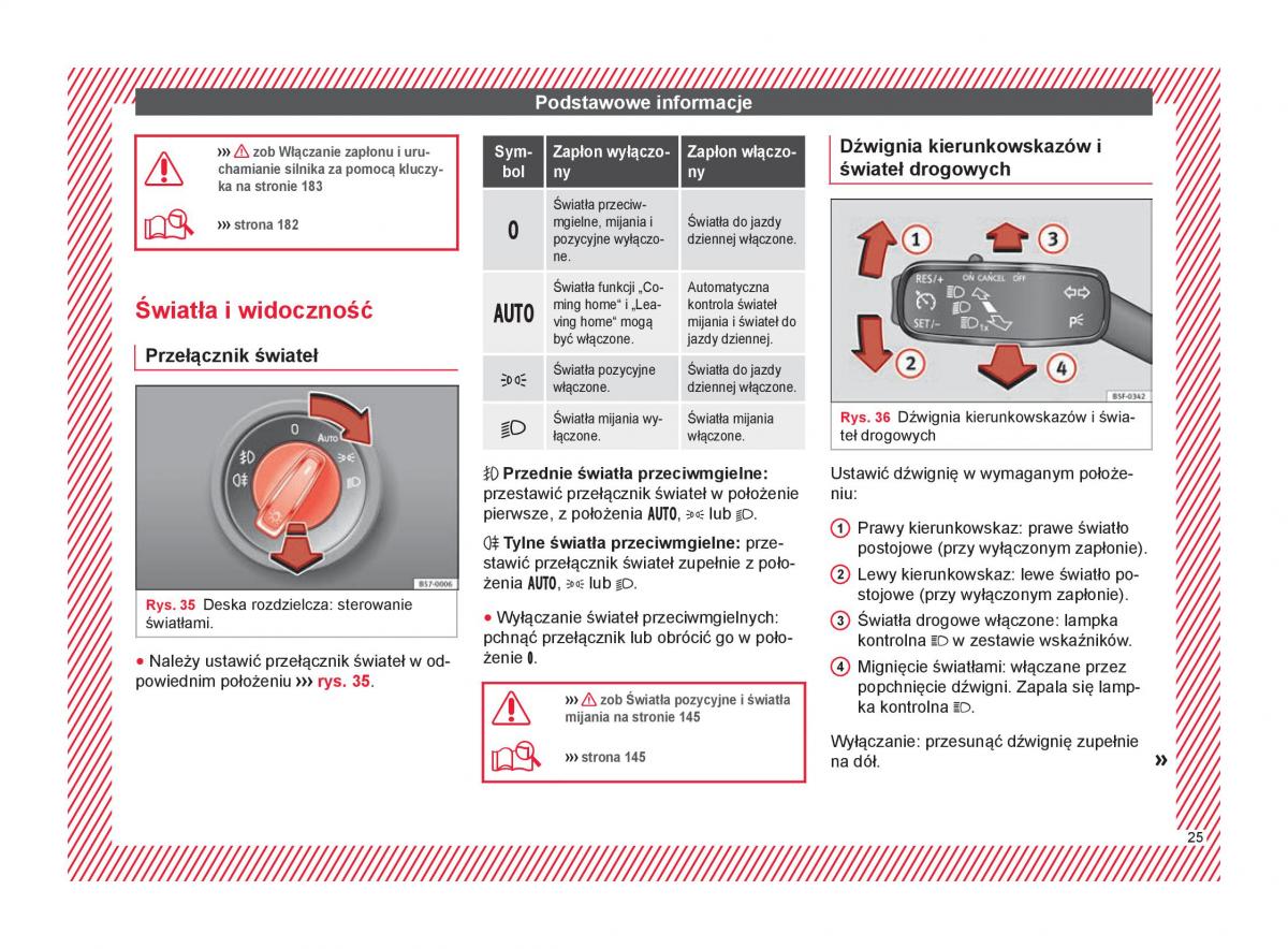 Seat Ateca instrukcja obslugi / page 27