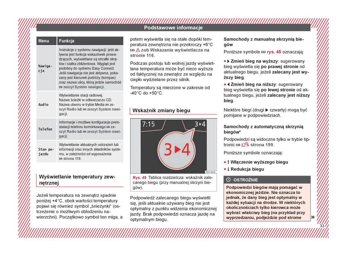 Seat Ateca instrukcja obslugi / page 35