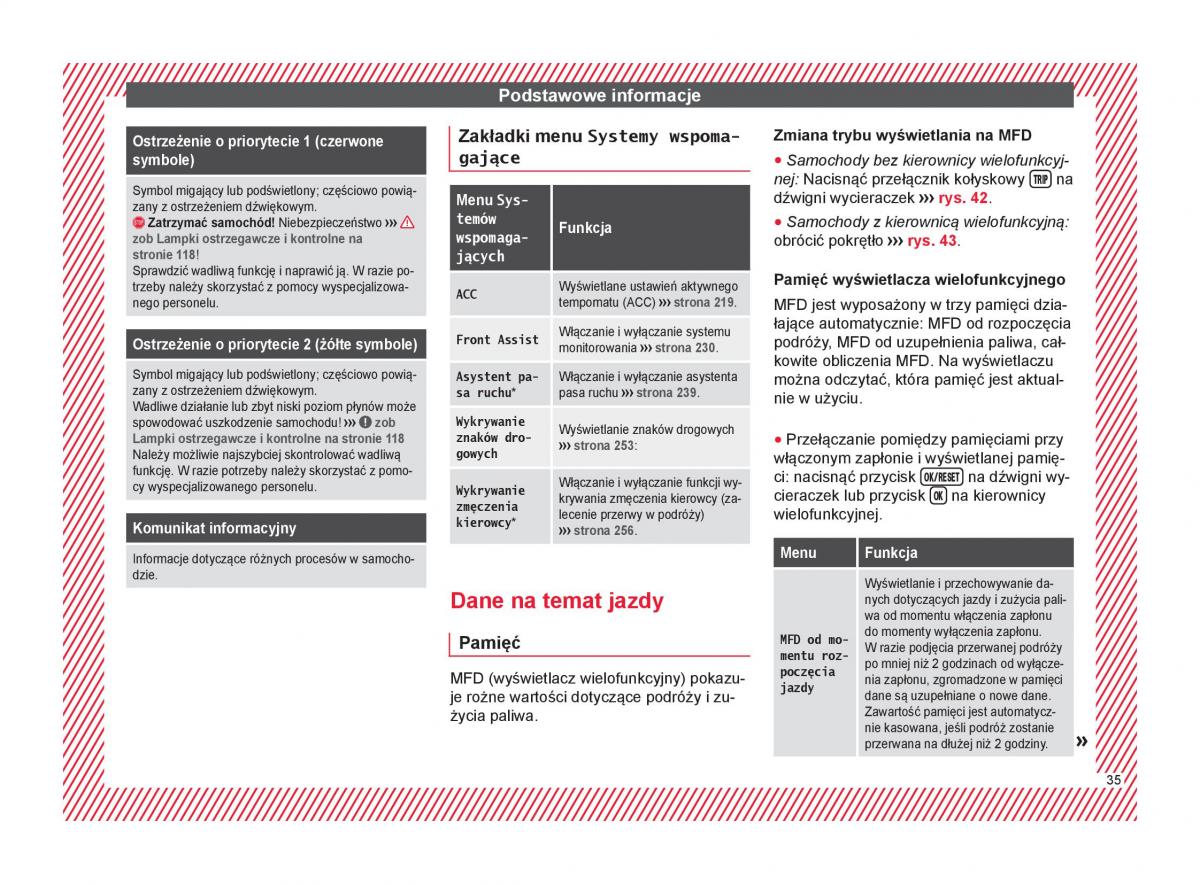 Seat Ateca instrukcja obslugi / page 37