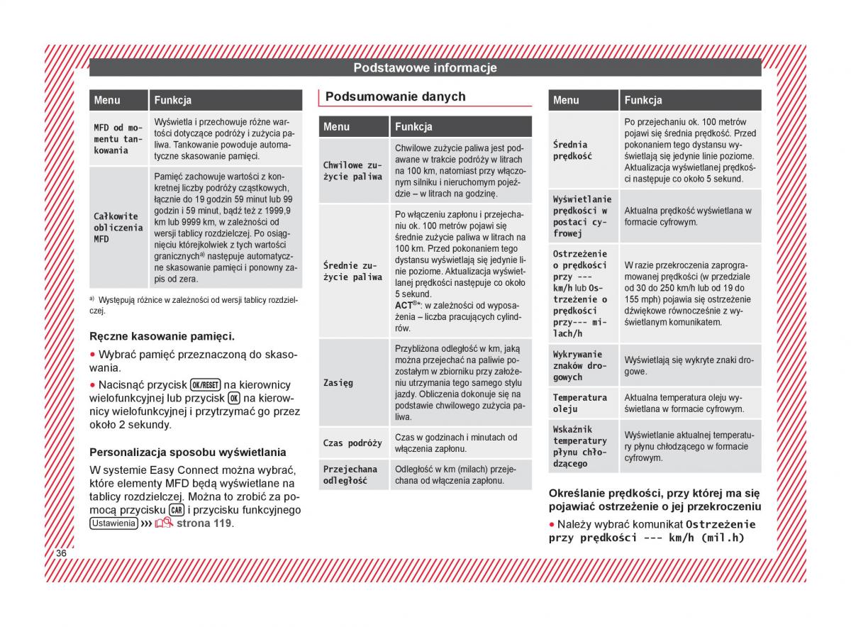 Seat Ateca instrukcja obslugi / page 38