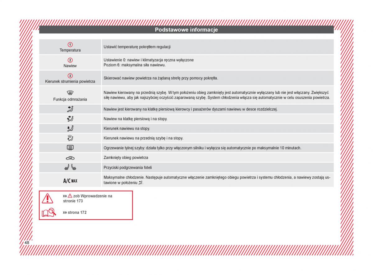 Seat Ateca instrukcja obslugi / page 50