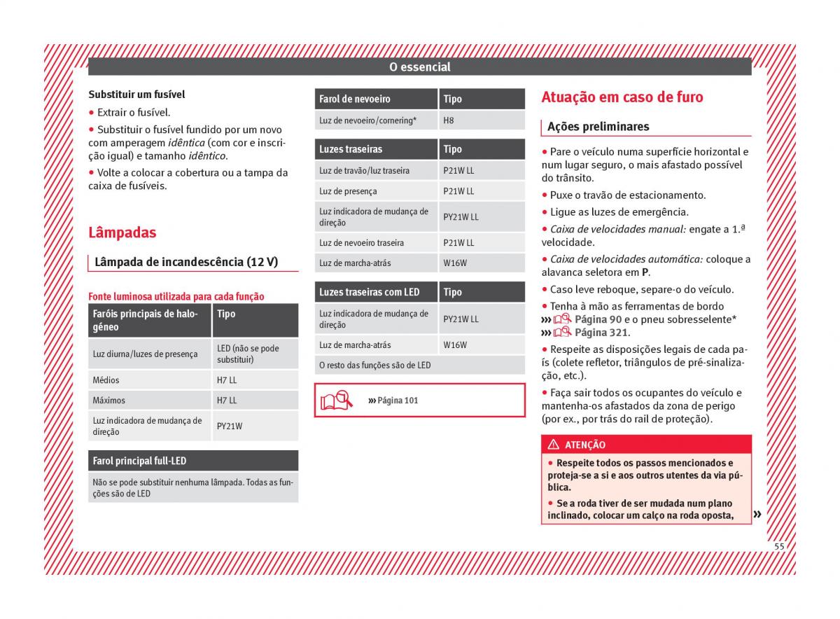 Seat Ateca manual del propietario / page 57