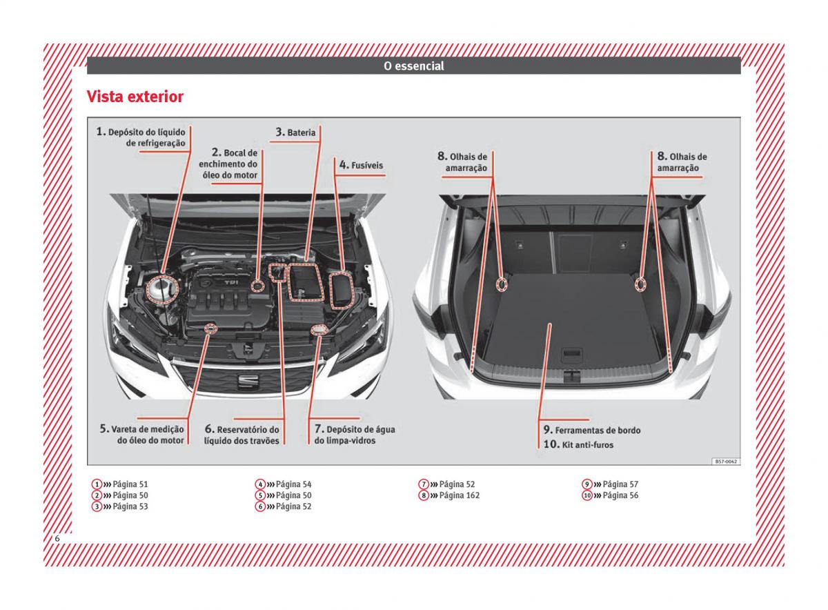 Seat Ateca manual del propietario / page 8