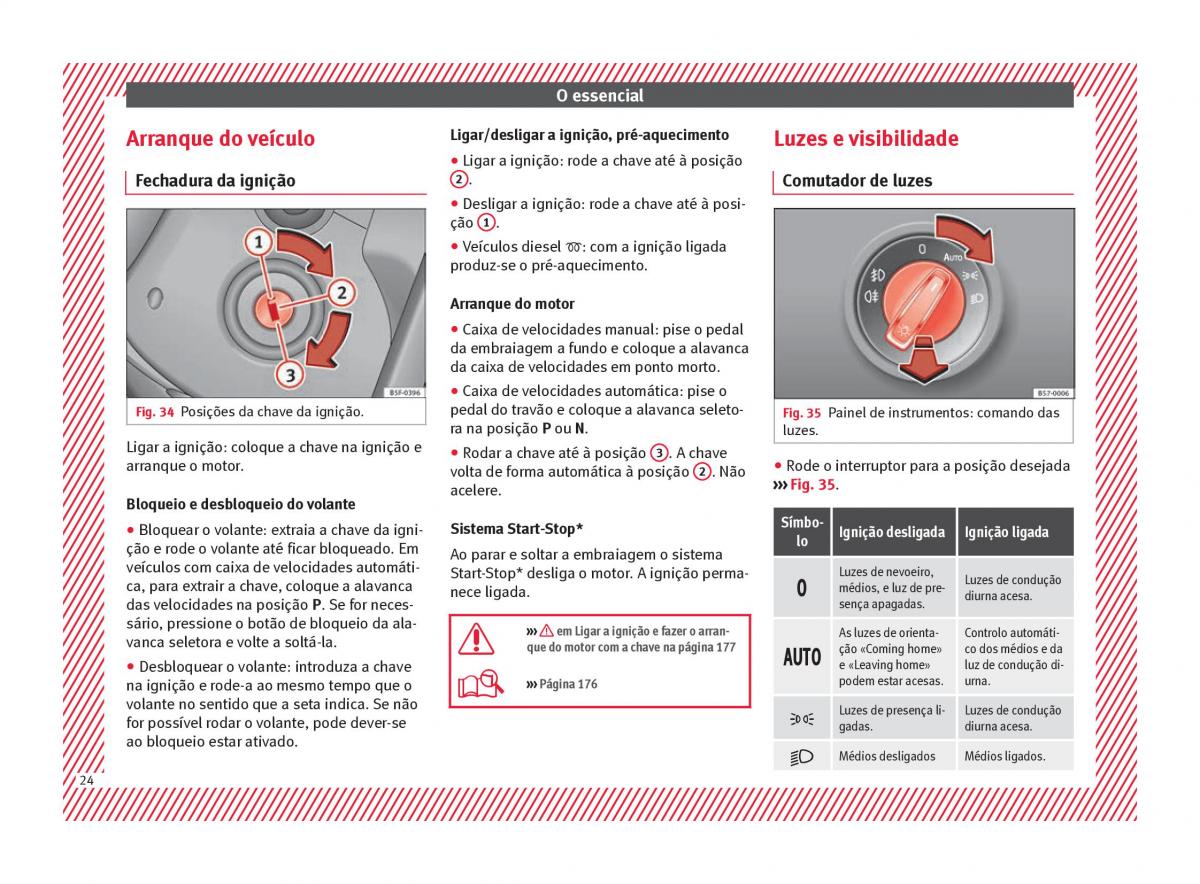 Seat Ateca manual del propietario / page 26