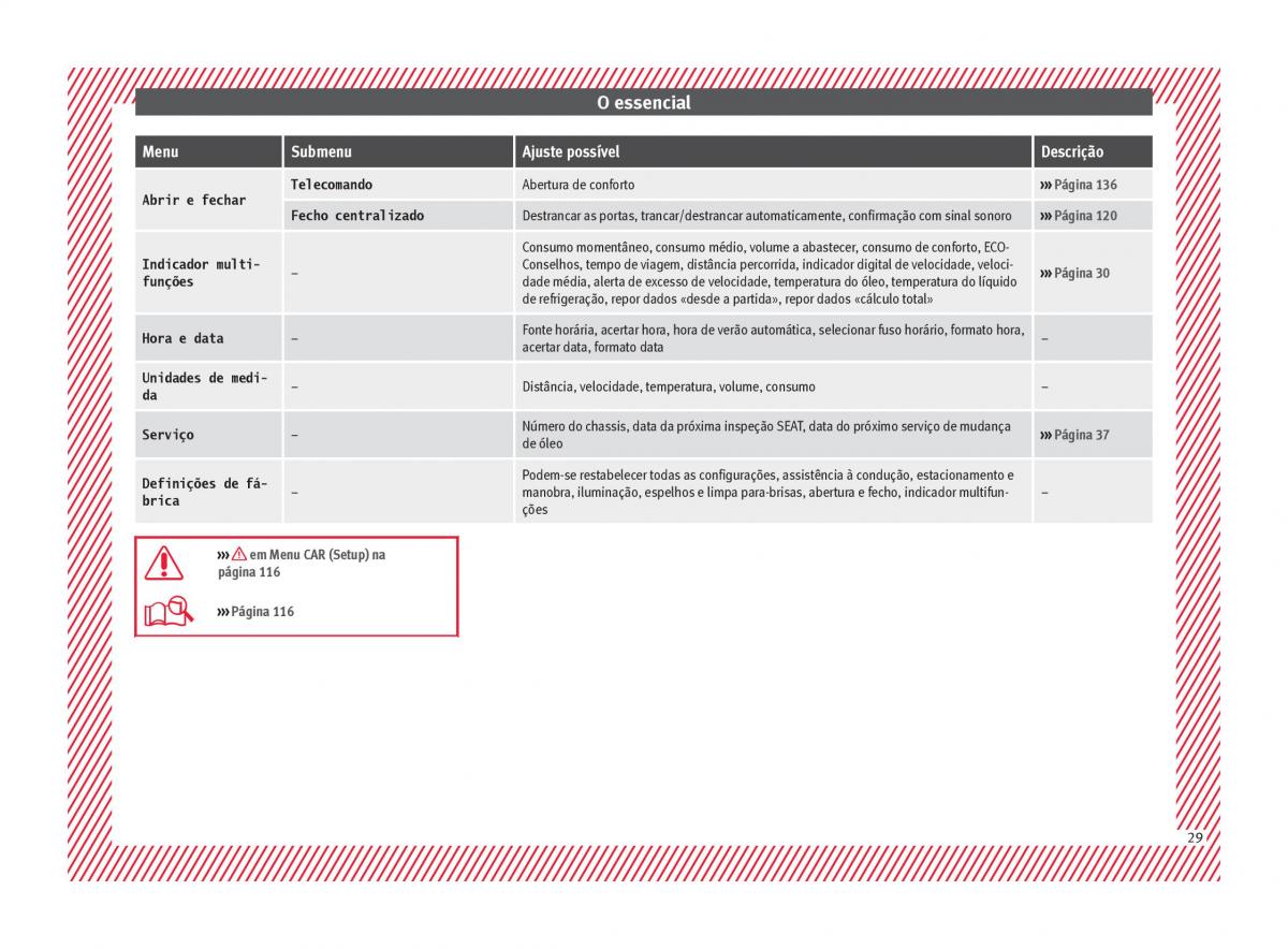 Seat Ateca manual del propietario / page 31