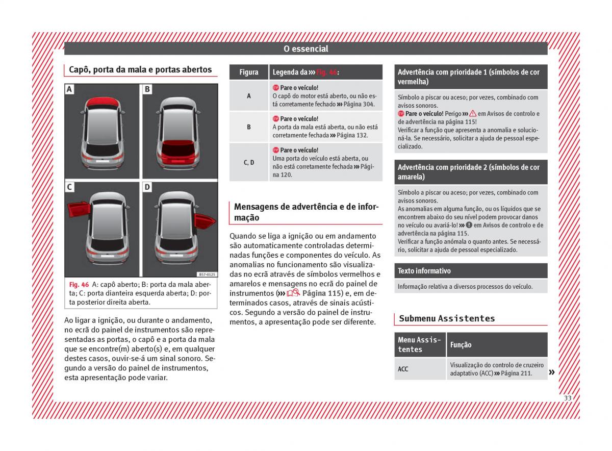 Seat Ateca manual del propietario / page 35