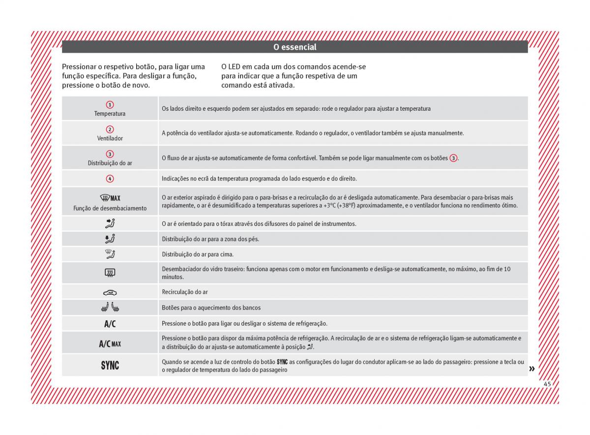 Seat Ateca manual del propietario / page 47