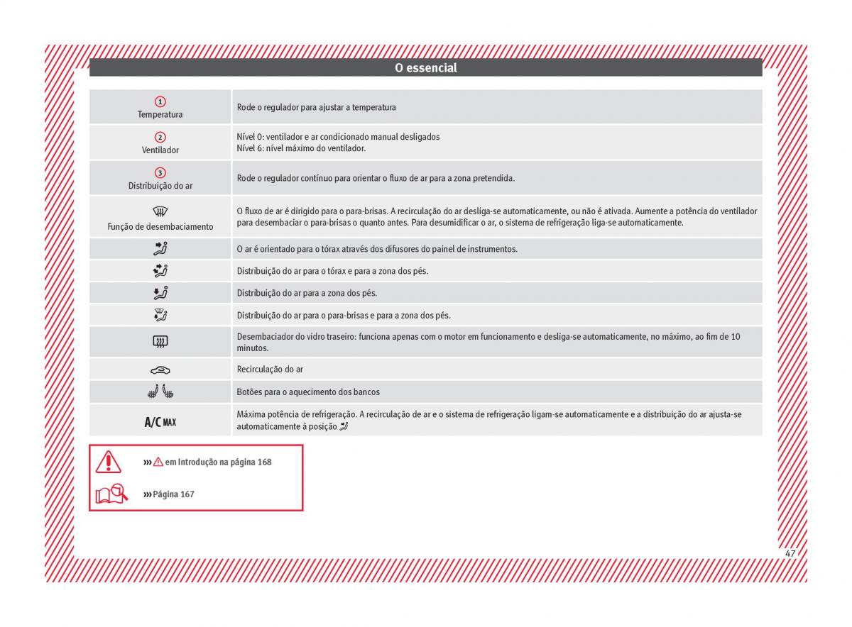 Seat Ateca manual del propietario / page 49