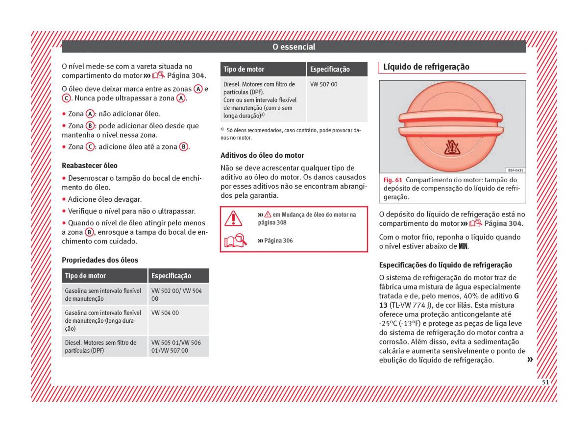 Seat Ateca manual del propietario / page 53