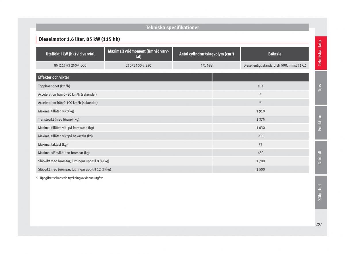 Seat Ateca instruktionsbok / page 299