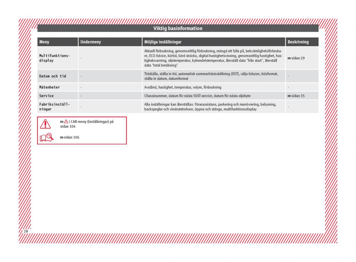 Seat Ateca instruktionsbok / page 30