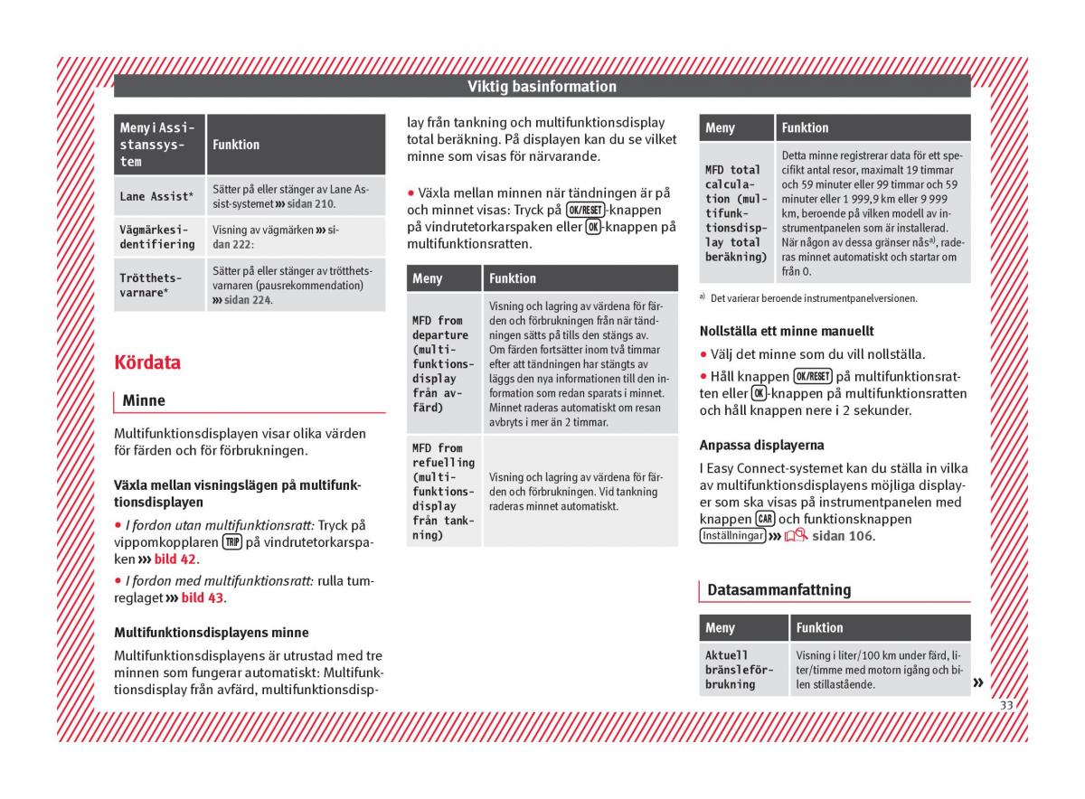 Seat Ateca instruktionsbok / page 35