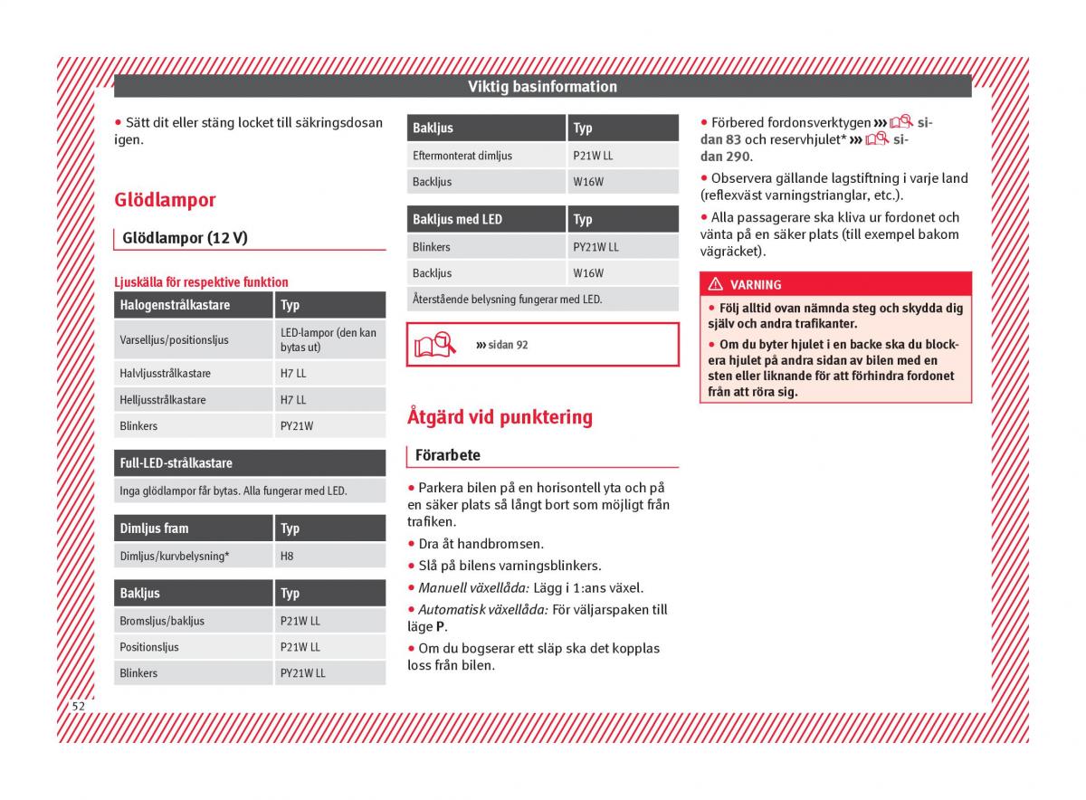 Seat Ateca instruktionsbok / page 54