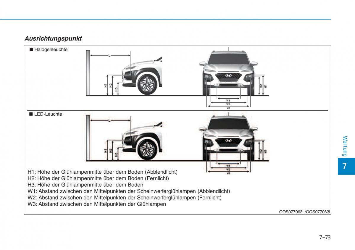 Hyundai Kona Handbuch / page 545