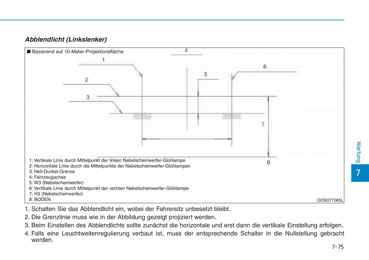 Hyundai Kona Handbuch / page 547