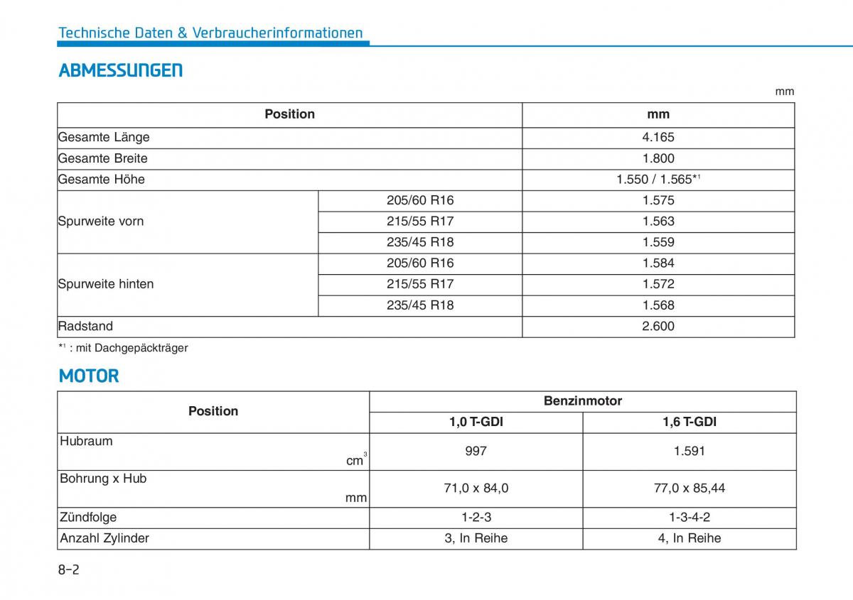 Hyundai Kona Handbuch / page 569