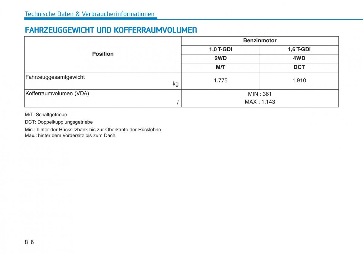 Hyundai Kona Handbuch / page 573