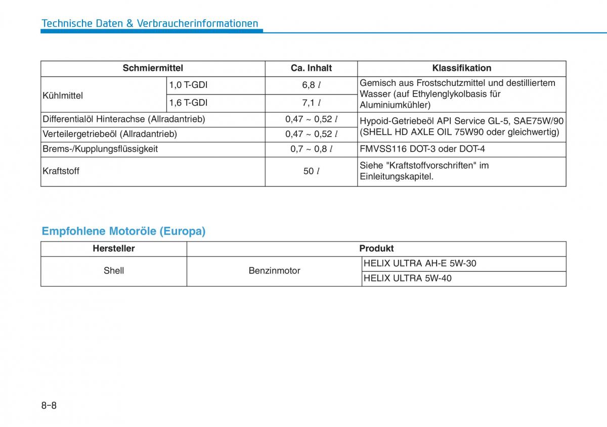 Hyundai Kona Handbuch / page 575