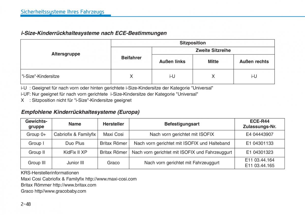 Hyundai Kona Handbuch / page 65